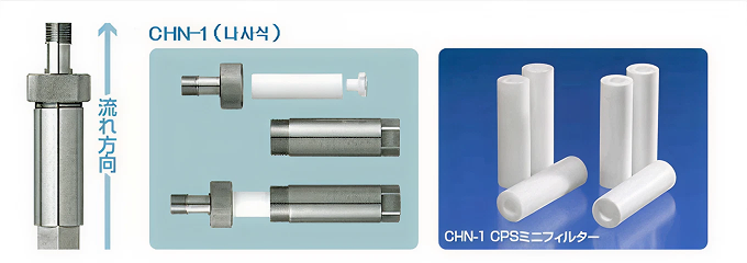 나사식